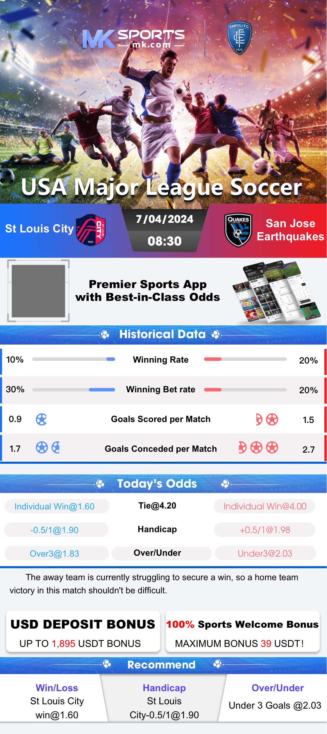 bola united slot