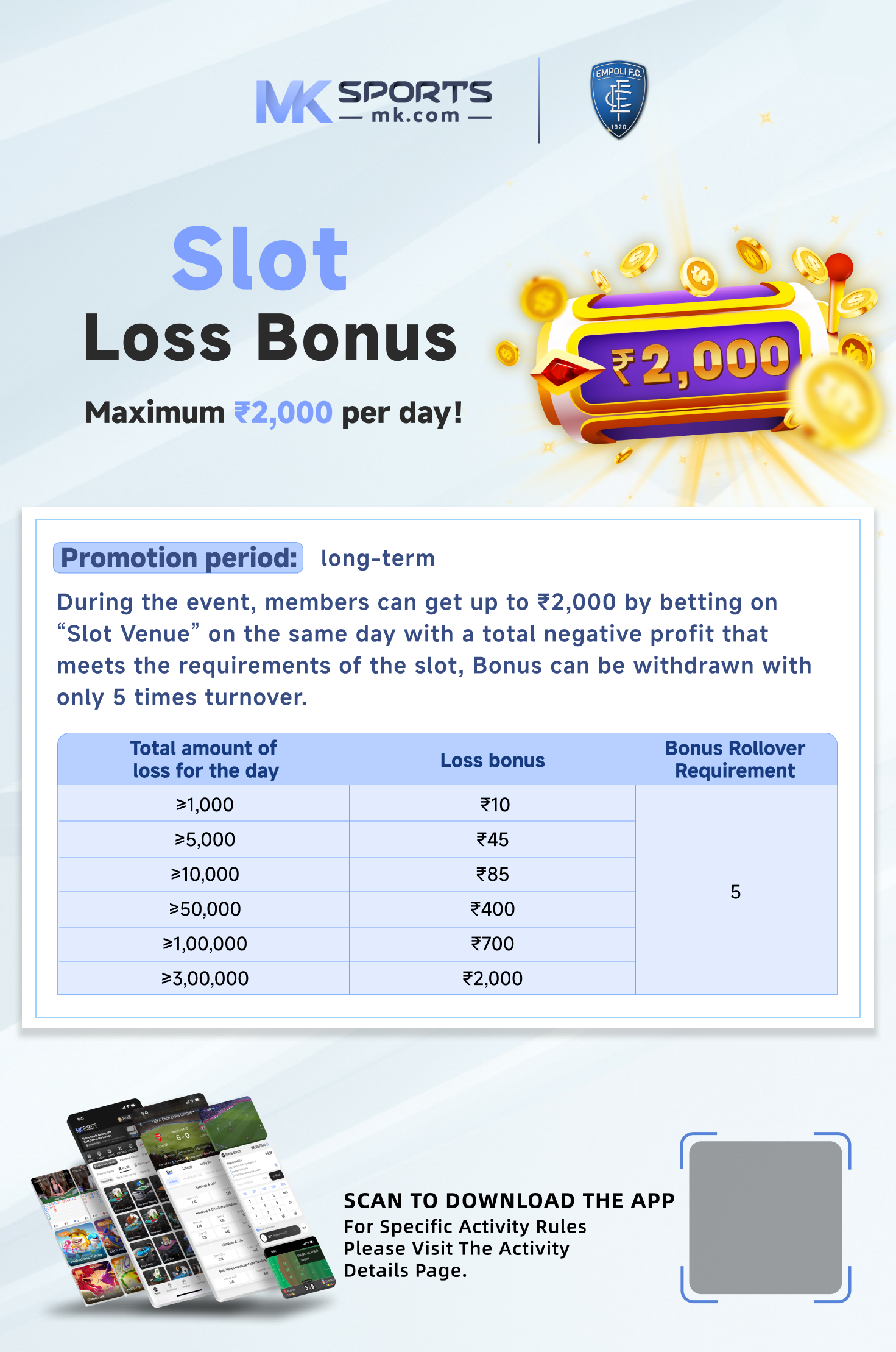 Tips Bermain Pisang Mas Slot