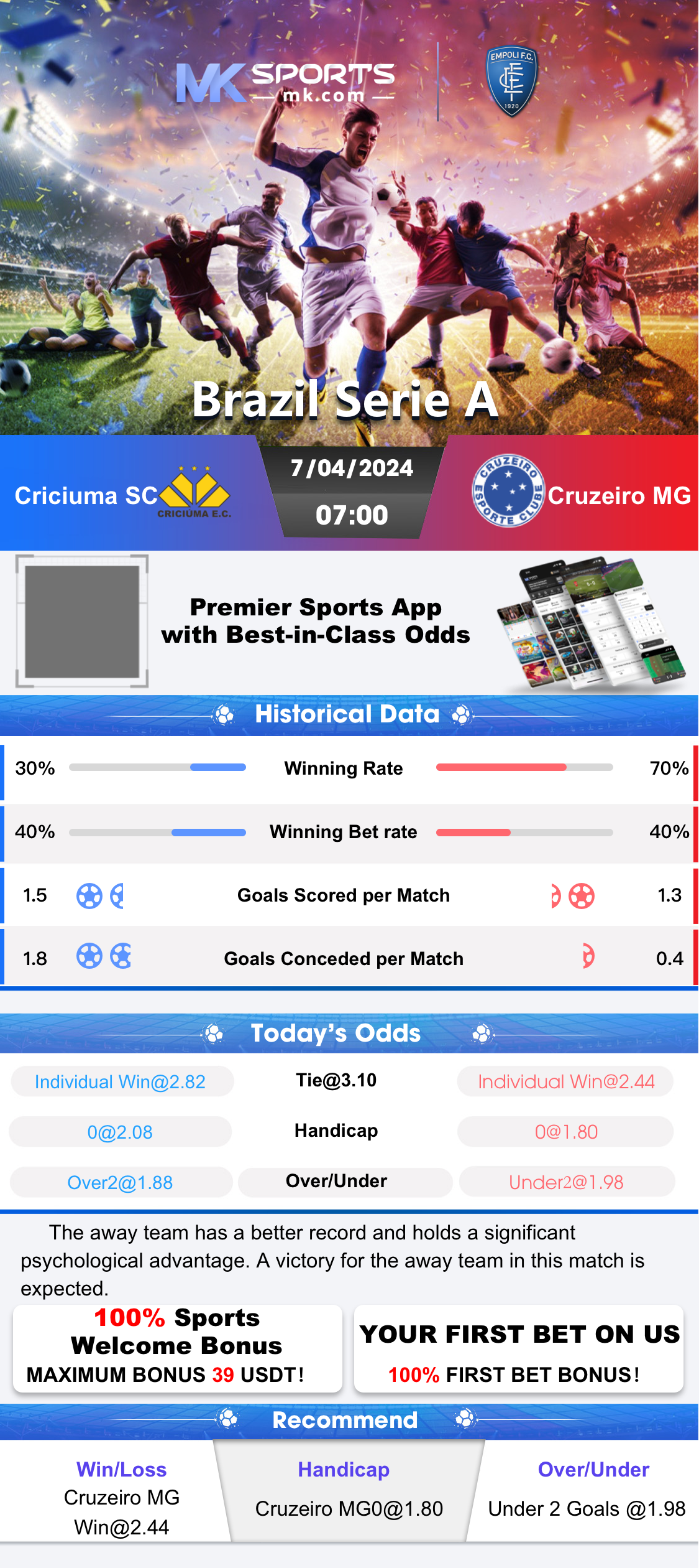 slot demo ทดลองเล่น