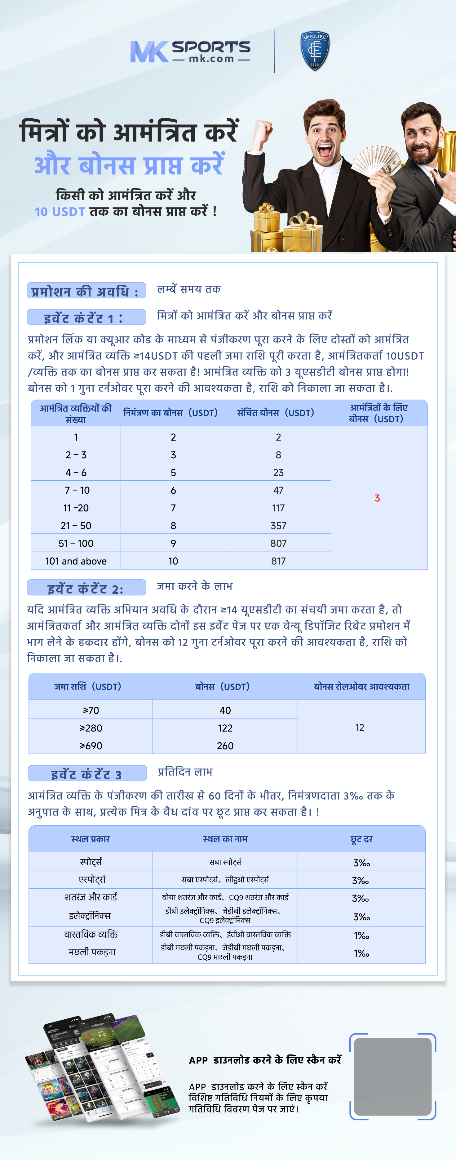 What is the 5 Spin Slot Method?