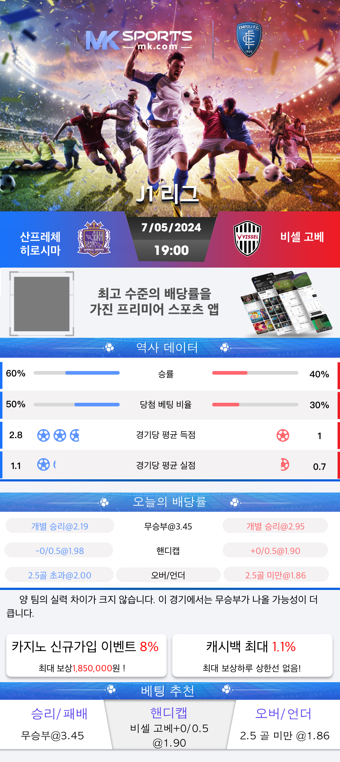 CAT 2022 Slot 1 Analysis